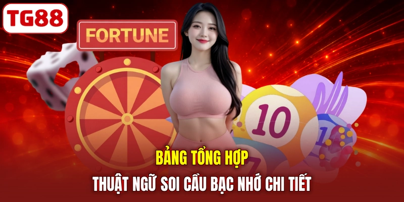 Bảng tổng hợp thuật ngữ soi cầu bạc nhớ chi tiết